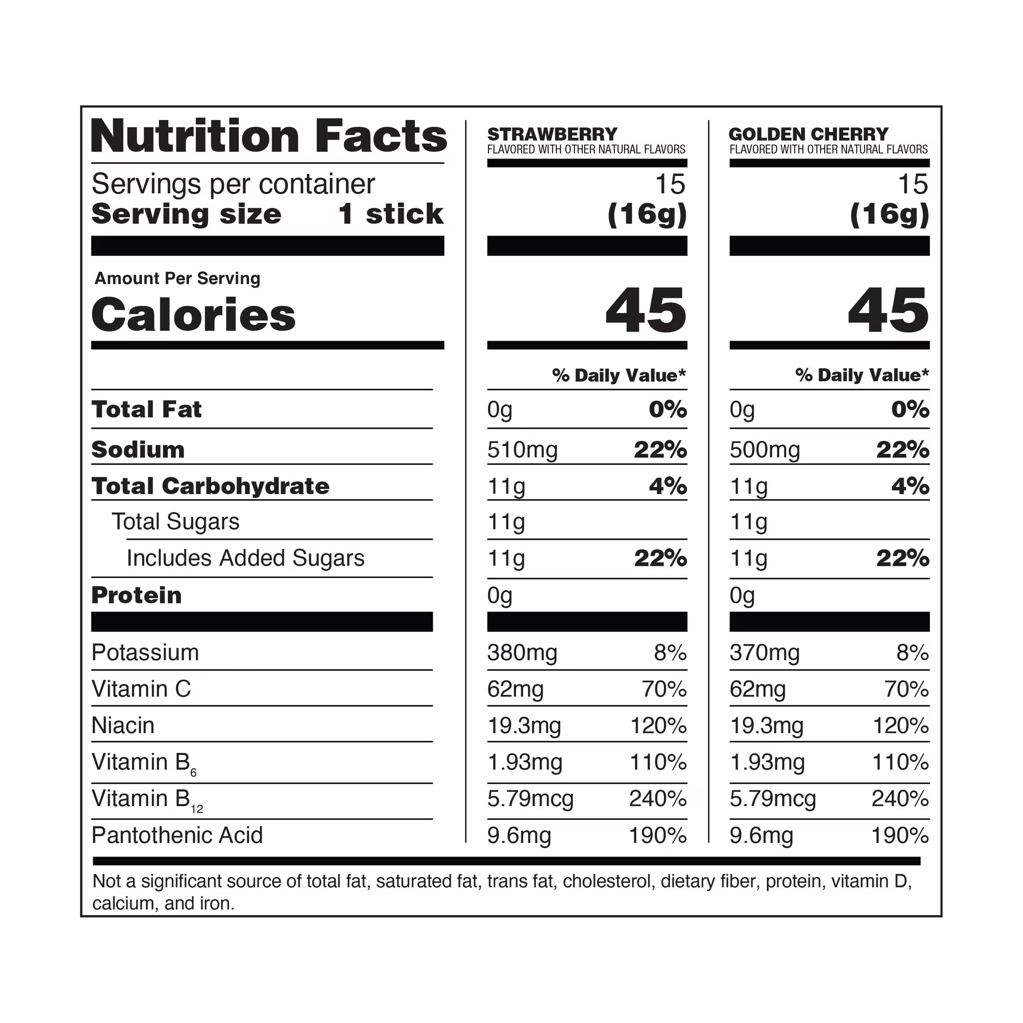 Nutrition facts