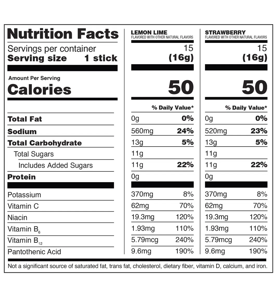 Nutrition facts